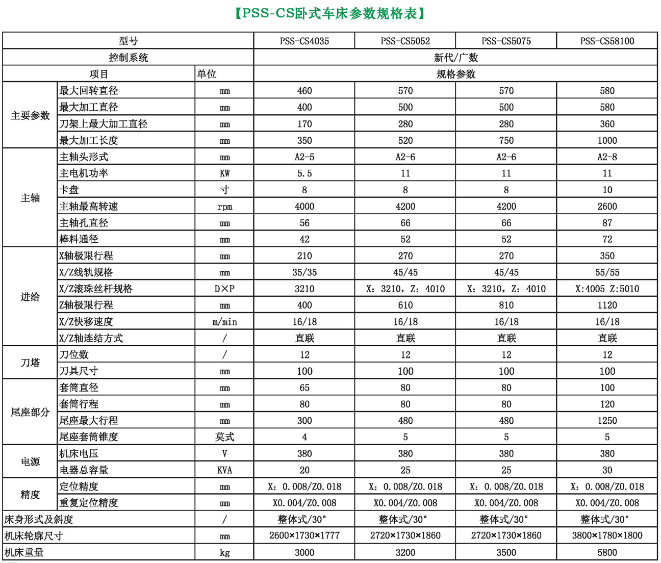 1708656035519611.jpg 1708656035519611.jpg